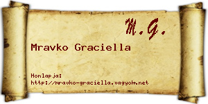 Mravko Graciella névjegykártya